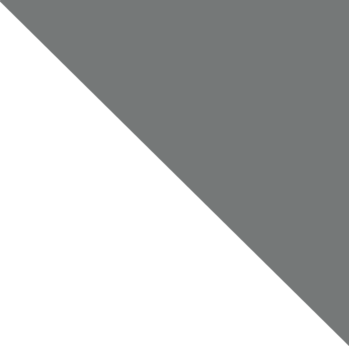 Furniture Store Locally Owned and Operated Midland Furniture